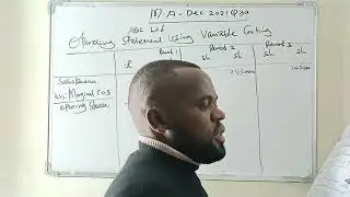 Marginal and Absorption Costing