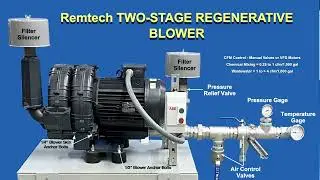 Tank Aeration and Mixing System for Poly, Fiberglass & Stainless Tanks | TANKair by Remtech