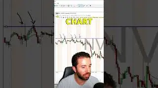 Millionaire trader gives his secret to trading blue chip stocks!