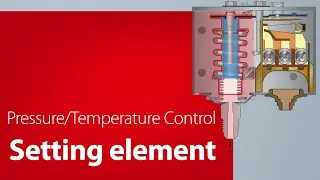Pressure and temperature control&mdash;the setting element | Learning module