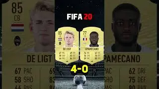 Matthijs de Ligt VS Dayot Upamecano Fifa Comparison | #fifa23 #eafc24 #comparison #football #shorts