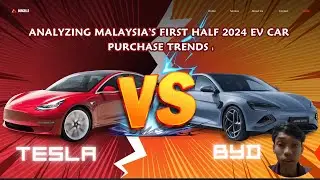 Analyzing Malaysia&rsquo;s first half 2024 EV car purchase trends : Tesla vs BYD - SMS3013