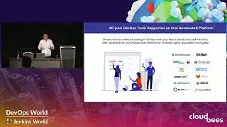 DevOps World 2018: Revolutionize Software Delivery with a Cloud enabled DevOps Toolchain