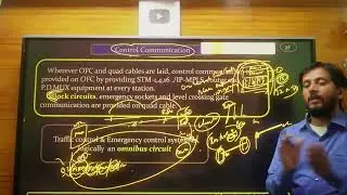 09th class RS015 Control communication, Why VoIP Based TCAS in Railway Telecom by CMJha Academy