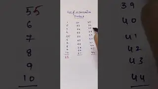 Sum of Consecutive Numbers Trick | Fast Maths Shortcut