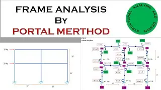 Analysis of  building frame  by portal method due to lateral load || Structural Analysis & Design ||