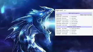 UFN 116: Rockhold vs. Branch Predictions