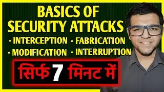 Basics of Security Attacks