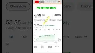 Orbit Exports Limited Share - 20% का अप्पर सर्किट लग गया है l Stock Trader Gain