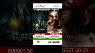 kishkindha Puri vs mirai movie 4 days box office collection Comprison