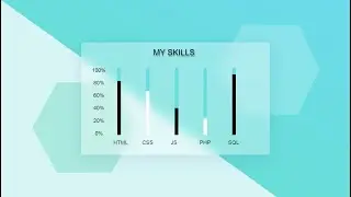 Glassmorphism Animated Bar Graph Using Html and Css || HTML-CSS
