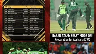 Babar&rsquo;s Power Show at Gaddafi | U-19 Defeat NZ by 8 Wickets! 🔥 PSL 11 Retentions 🚨#Pakistancricket