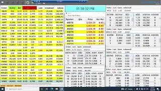 rum invest Live Stream