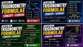 Complete theory and exercises of trigonometry Ncert in one video