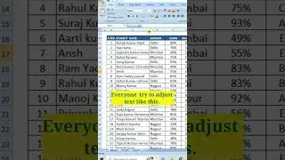 How to shrink to fit long text in cell. #excel #shorts #tipsandtricks