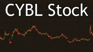 CYBL Stock News Today With Technical Analysis 1 September - Cyberlux Stock