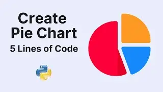 Create Pie Chart Using Python and Matplotlib | Easy 5 lines of code
