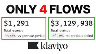 The ONLY 4 Klaviyo Email Flows You Need For Your Brand in 2026