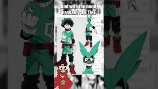 Уровневый список костюмов Деку #tierlist #shorts #myheroacademia #formatsonshorts