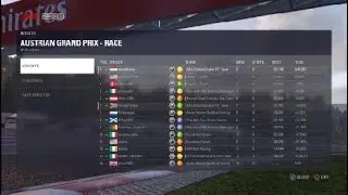 F1 2018 Ranked Online