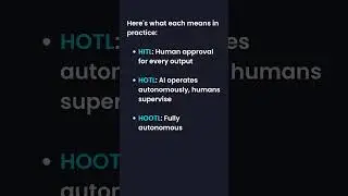 AIGP, AAISM Exam #2: HITL vs HOTL vs HOOTL | Who Really Controls the AI?