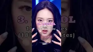 Самый предвзятый участник KiiiKiii #kiiikiii #jiyu #leesol #sui #haum #kya