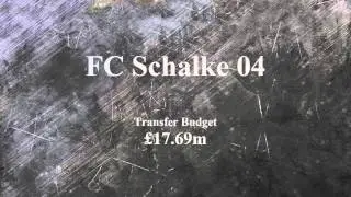 #FM16 - Bundesliga Transfer Budgets @ FMArchived.com