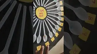 LCM and HCF working model
