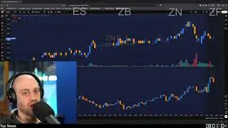 07 Jan 2026 Day Trading Order Flow Livestream