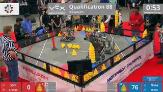 2018 VRC Res Q88 - 356B 97038A vs 7856A 9823C - 33 to 144