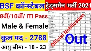 BSF Constable Tradesman Recruitment 2022, Apply Online Form 2022, BSF Tradesman Bharti 2022, govtjob