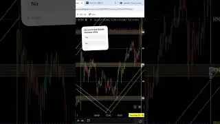 RN #exness #trading #tradingviewguide #stockmarket #tradingviewhowto #tradingview #forex #gold
