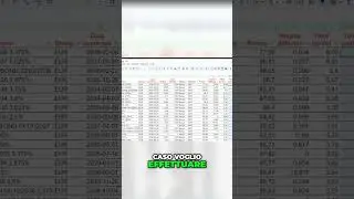 Obbligazioni  Rendimento Netto e Rischio Emittente