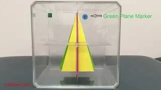3D Imaging Planes Part II