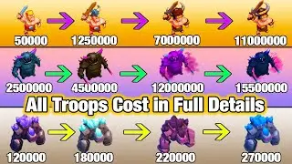 New Upgrading All Troops Cost in 8 Minutes | All Troops Levels & Stats in 8 Minutes | Clash Of Clans