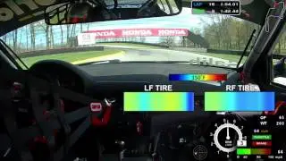 Overlay of Front Tire Temperature &ndash;&nbsp;SpecE46 NASA Shawshank Escape Race at Mid-Ohio