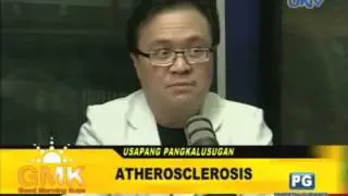 What is Atherosclerosis?