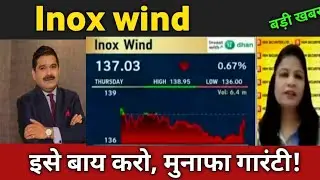 inox wind share latest news 🔴 inox wind share today update, market trends, and fundamental analysis