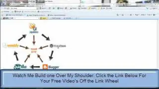How To Build A Link Wheel Free Video Course on the ink Wheel