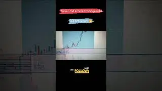 L&T break out 💥🔥 #trading #stockmarketanalysis #priceactiontrading #nifty #india