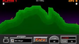 What Shellshock Looked Like In 2001