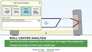 Roll Center Analysis