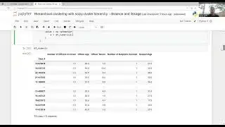 Hierarchical clustering with scipy.cluster.hierarchy - distance and linkage