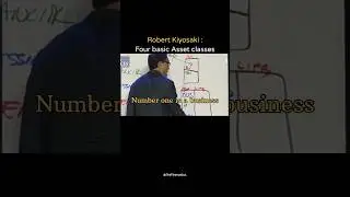 Four basic Asset classes.| Robert Kiyosaki | #shorts #youtubeshorts #richdad #money #entrepreneur