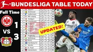 Bundesliga Table Today | Matchweek 20 Standings & Points Table