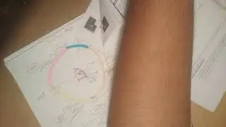 ECG cardiac axis explained