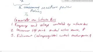 FEE442 Lecture 3c: Parallel Operation of Synchronous Generators