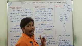 MAXIMAL ELEMENT IN POSET   MAXIMAL ELEMENT IN HASSE DIAGRAM   MAXIMAL ELEMENT   DMS   MFCS   1080p 3