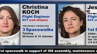 #AllWomanSpacewalk, la prima passeggiata spaziale tutta al femminile
