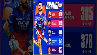 IPL Orange cap after match 44 || ipl 2024